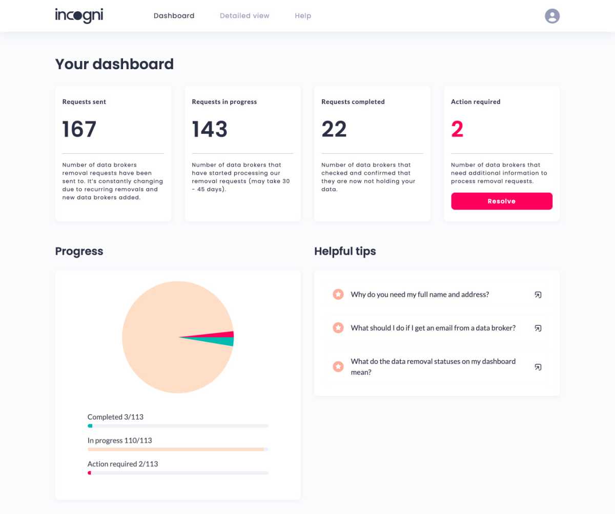 Incogni dashboard