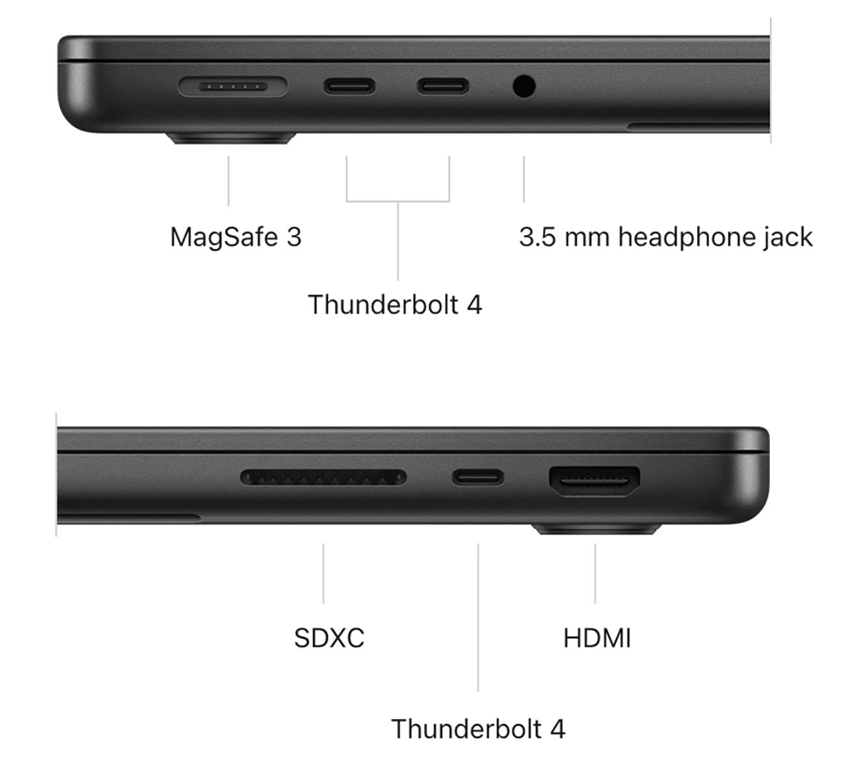 Caldigit Thunderbolt 4 and USB4 Element Hub with multiple ports review -  Tech Advisor