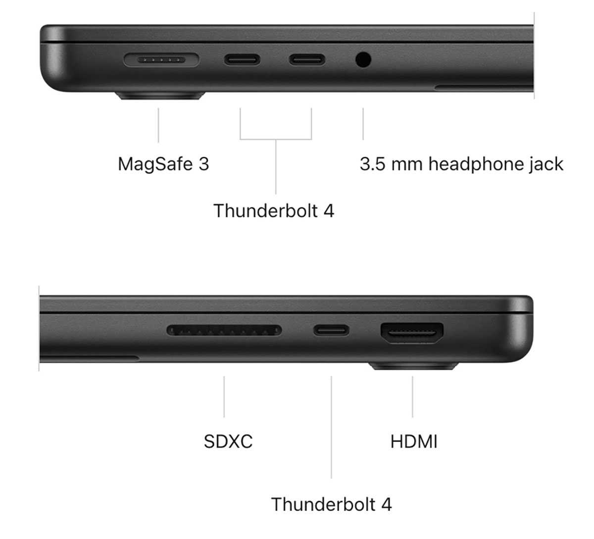 Best Thunderbolt And USB C Docking Stations For Your MacBook 2025 Best Thunderbolt And USB C Docking Stations For Your MacBook 2025