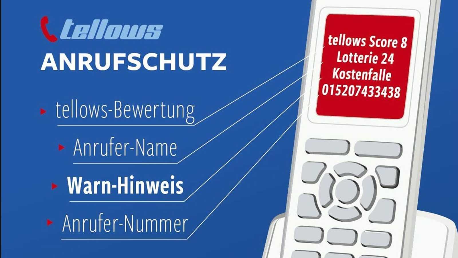 Genialer Gratis-Dienst blockt Spam-Anrufe auf der Fritzbox - PC-WELT