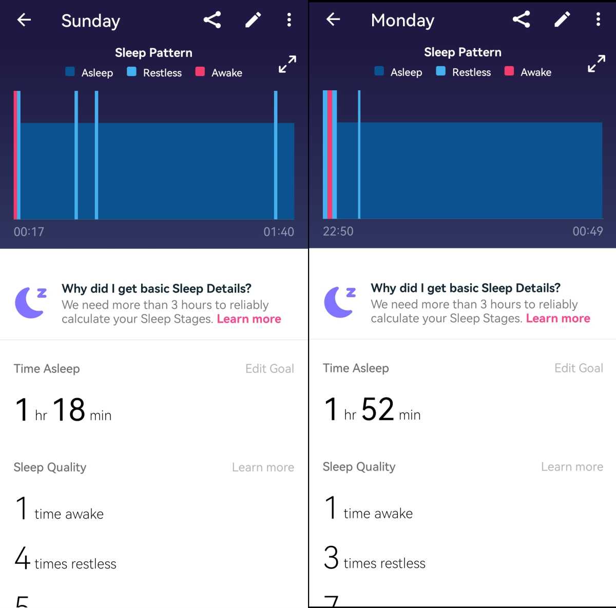 Fitbit Charge 6 release window prediction - expected price and specs