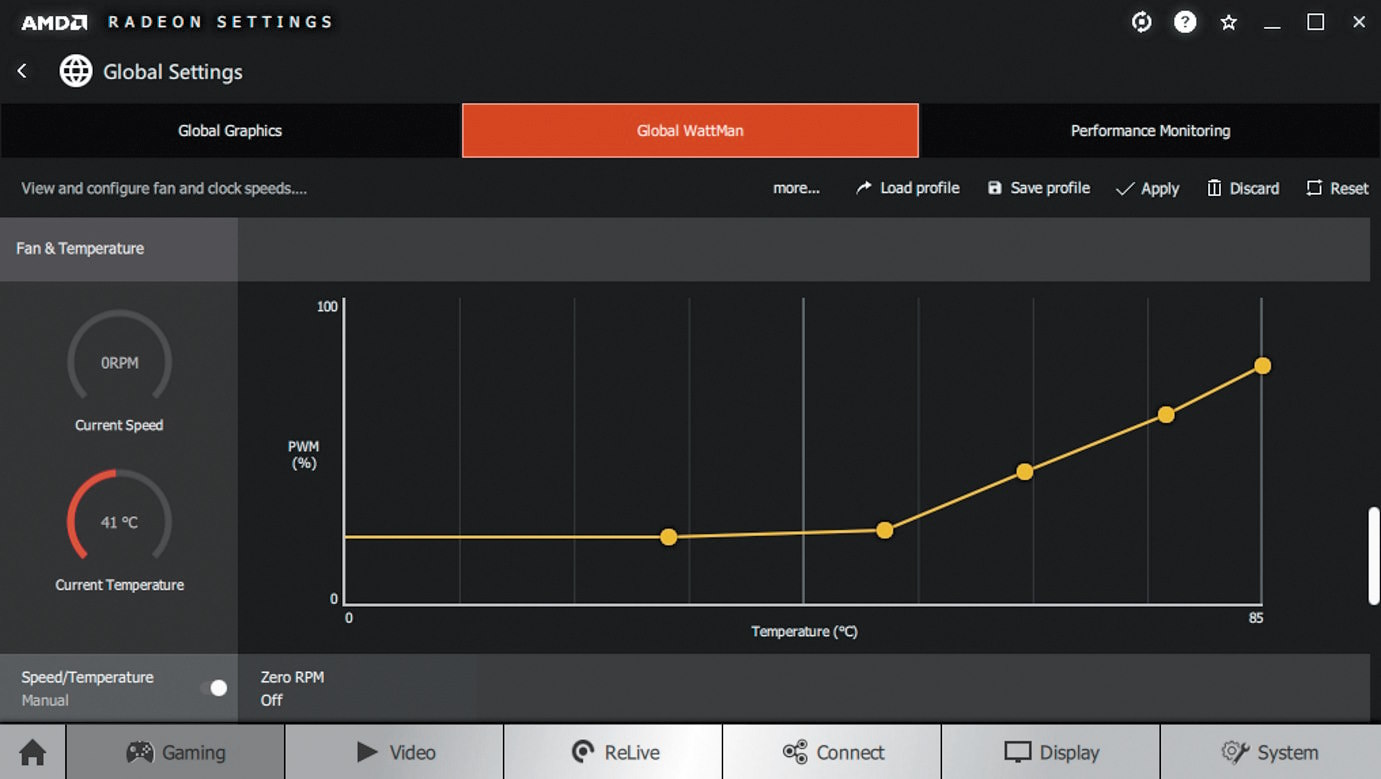 GPULüfter drehen sich nicht Das sind die Ursachen und so lösen Sie das Problem PCWELT