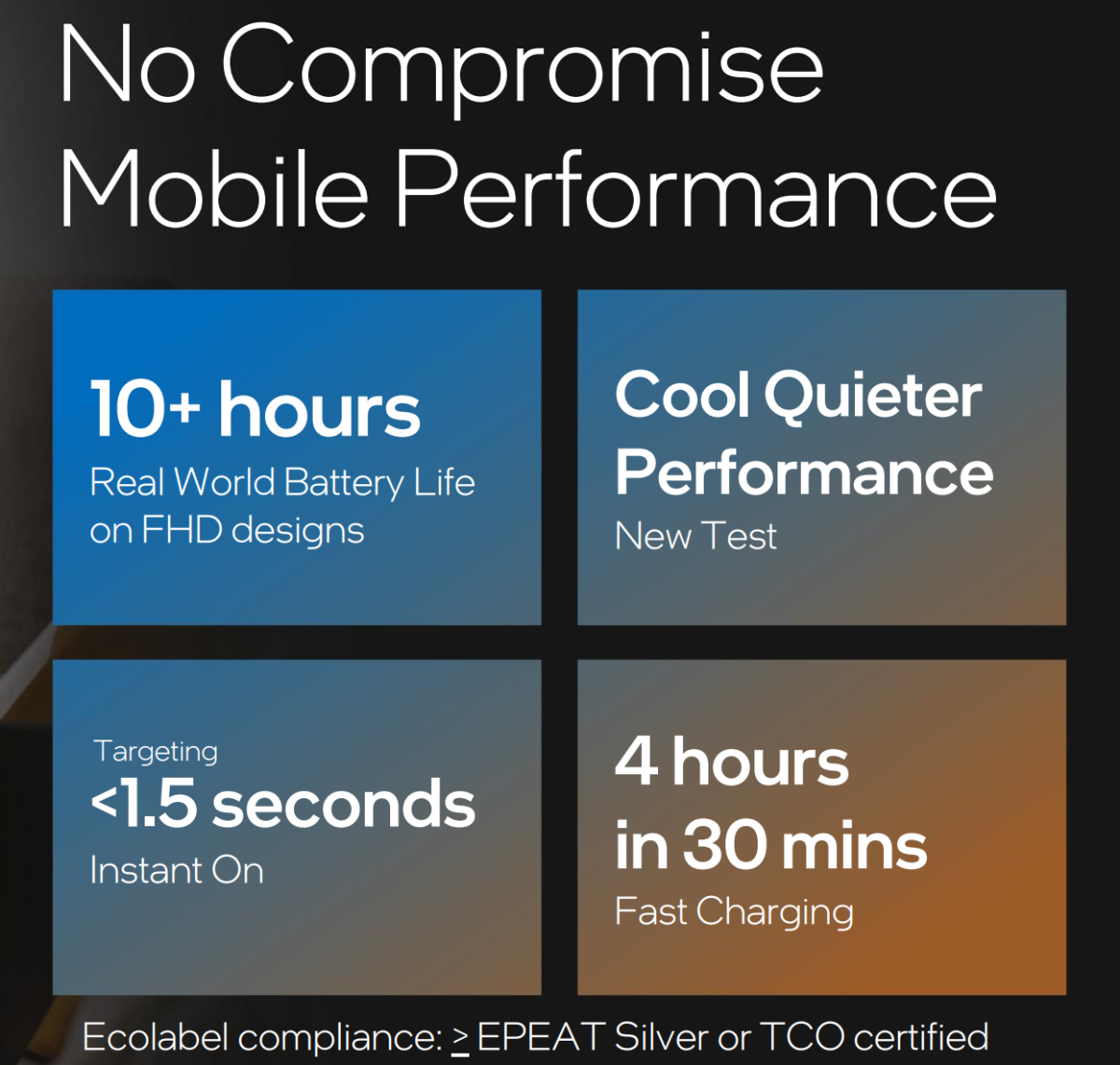 Microsoft's Interpretation Of “No Compromise” Is The Definition Of “ Compromise”