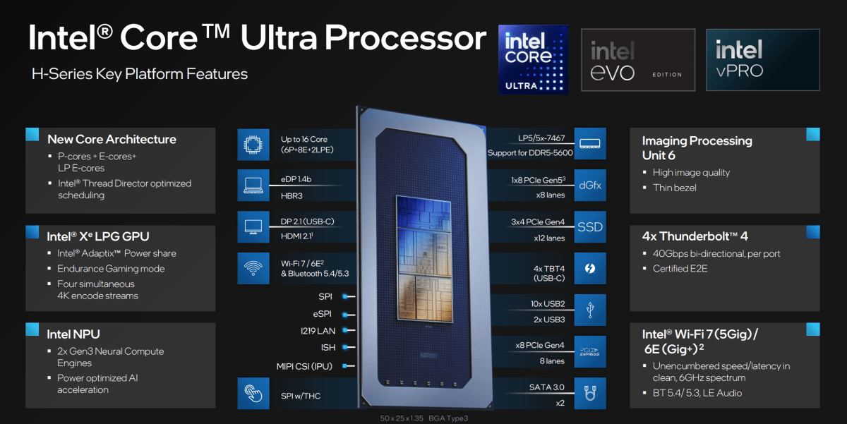 Intel Meteor Lake Core platform