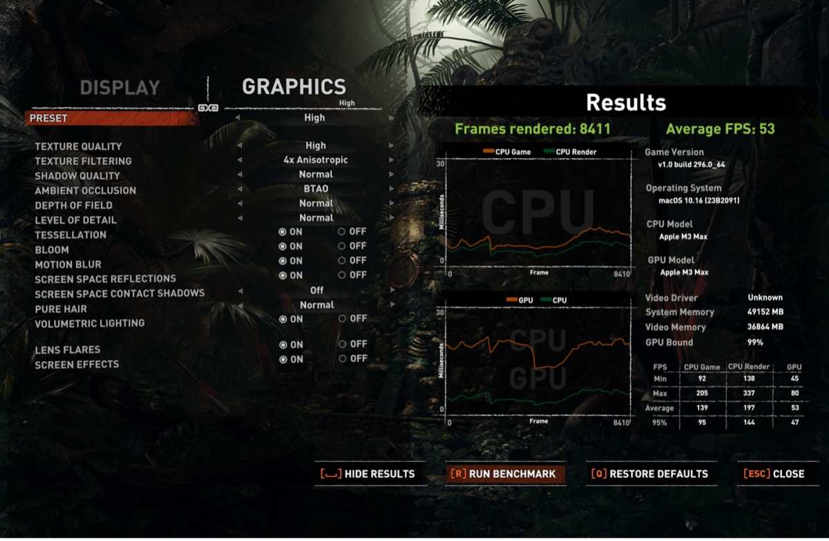 M3 MacBook Pro Shadow Tomb Raider scores