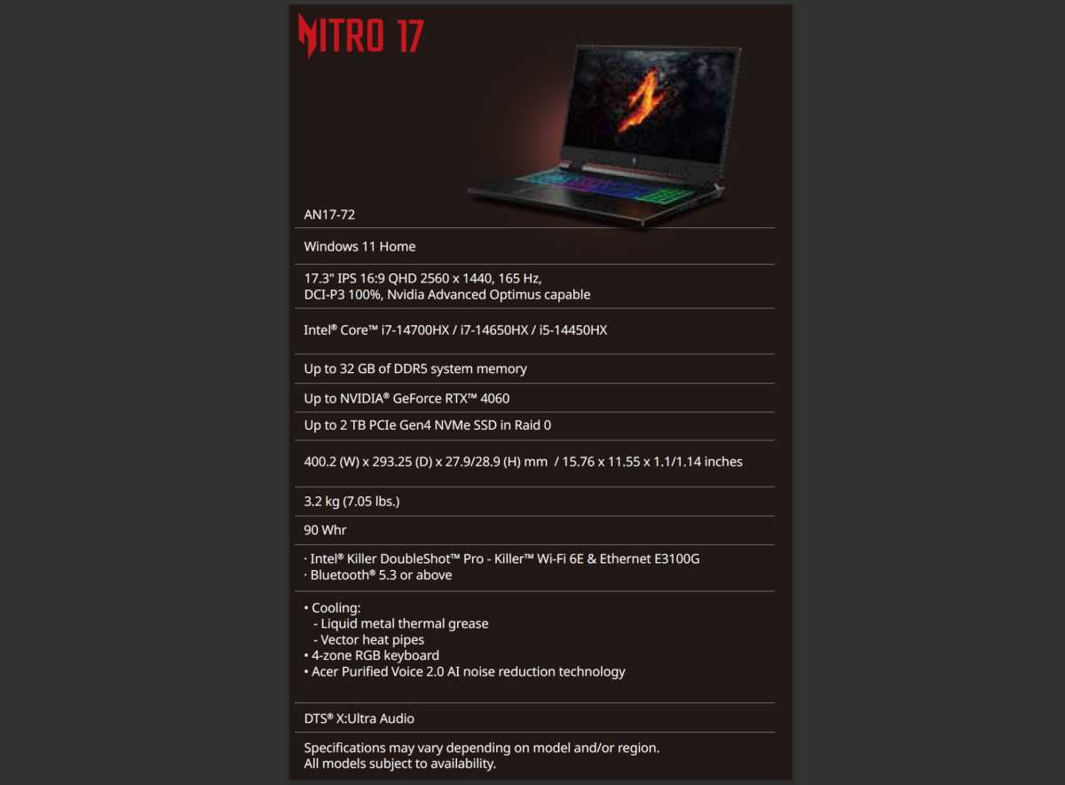 Acer Nitro 17 2024 specs