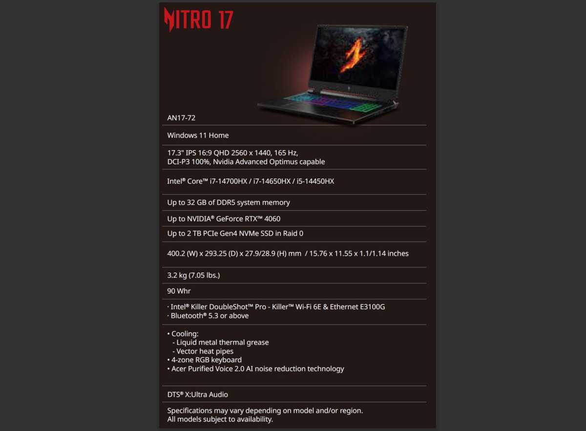 Acer Nitro 17 2024 especificaciones