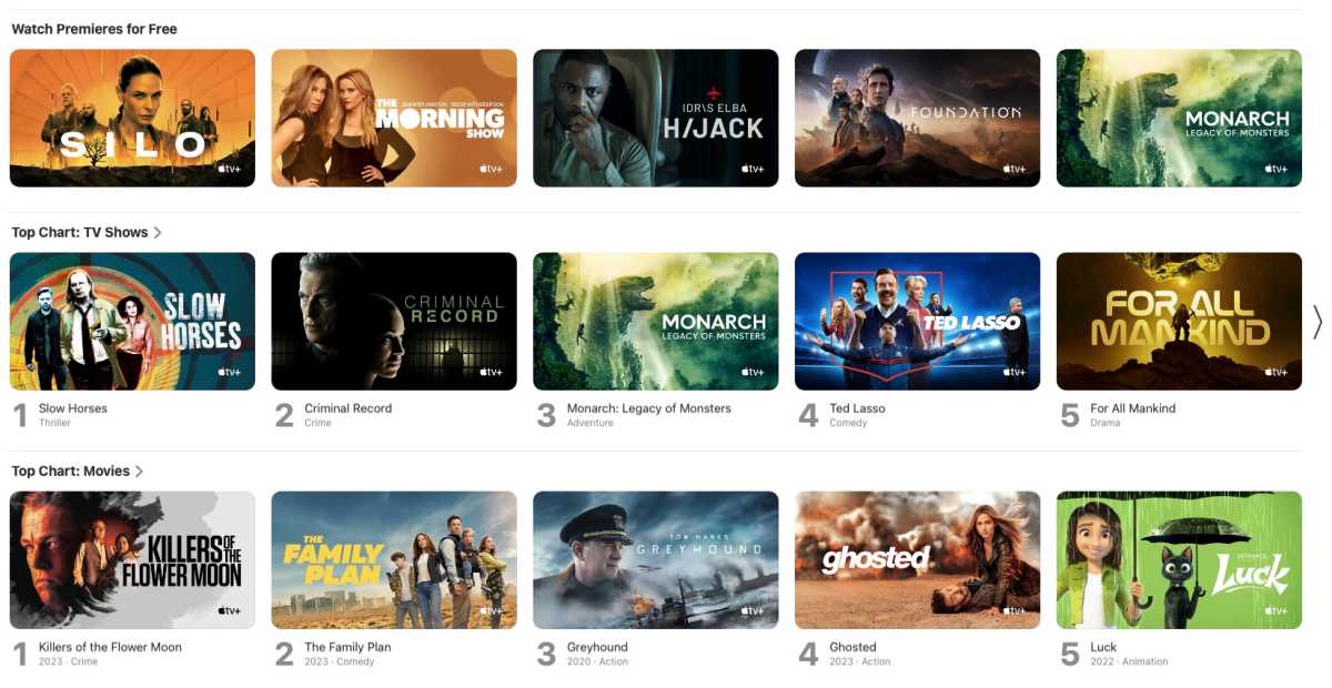 What's free on Apple TV