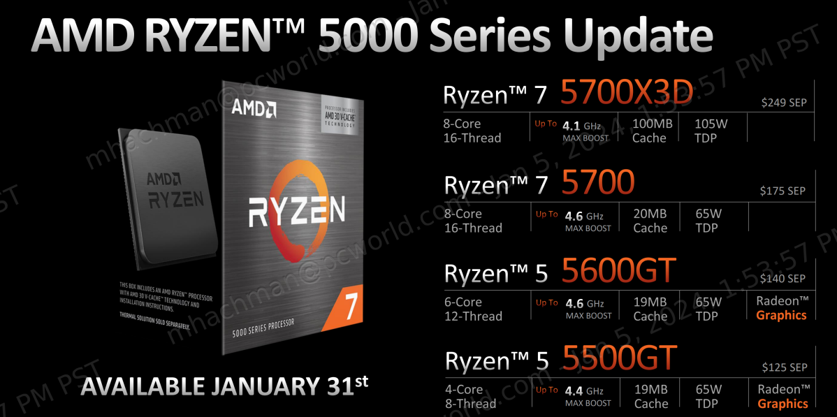 Lanzamiento de la computadora de escritorio AMD Ryzen 5000 en enero de 2024