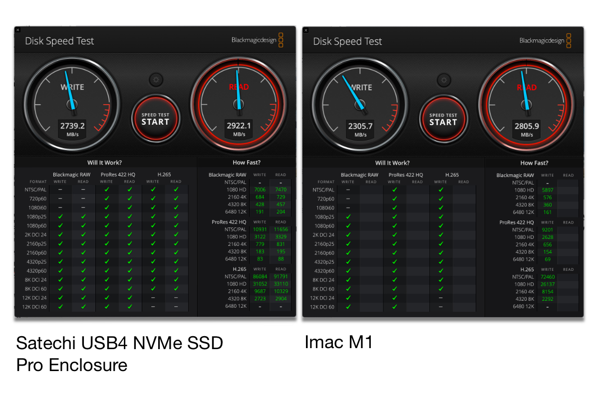 Blackmagic Disk Speed Test