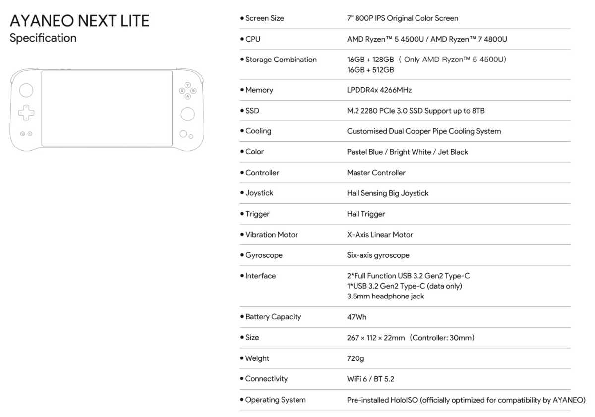 ayaneo next lite specifications