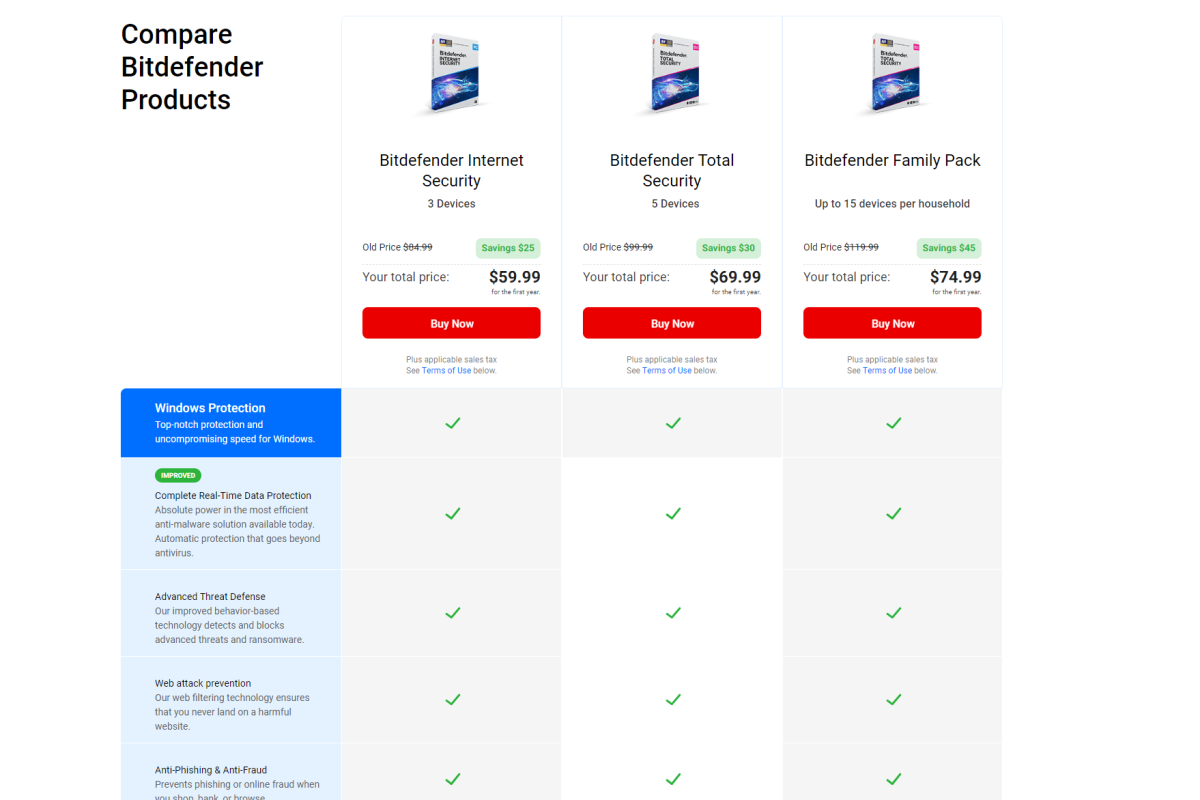 Bitdefender Total Security 2024 3 Years 1 Device (Global) Genuine + Daily  VPN