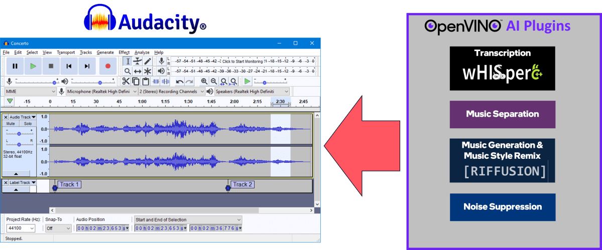 Complementos de Audacity AI