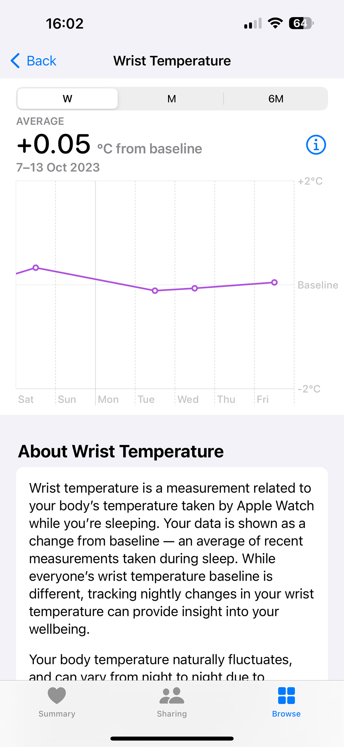 how-to-view-your-body-temperature-on-apple-watch-macworld
