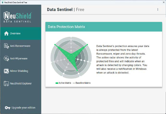 Neushield Data Sentinel konzentriert sich auf die Abwehr von Ransomware-Viren und bildet damit eine gute Ergänzung zu einem Antivirenprogramm.