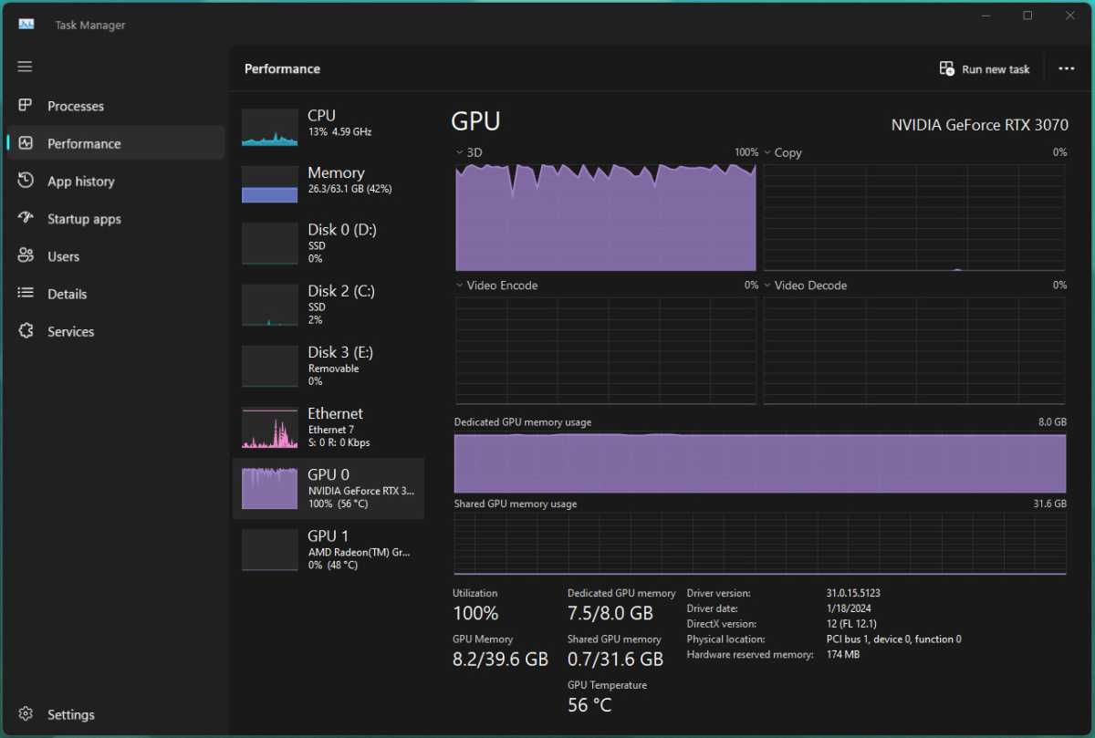 Medidor de GPU de Windows