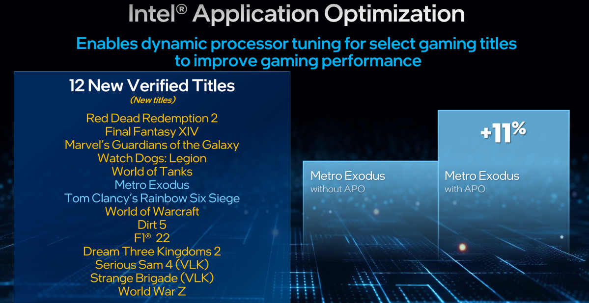 Intel’s Advanced Optimization tech embraces more games and older CPUs