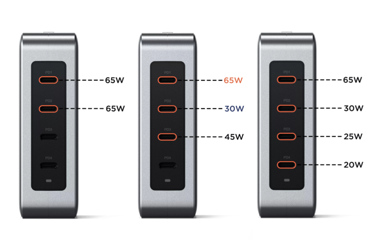 Обзор 4-портового дорожного зарядного устройства GaN Satechi USB-C мощностью 145 Вт: много энергии в пути