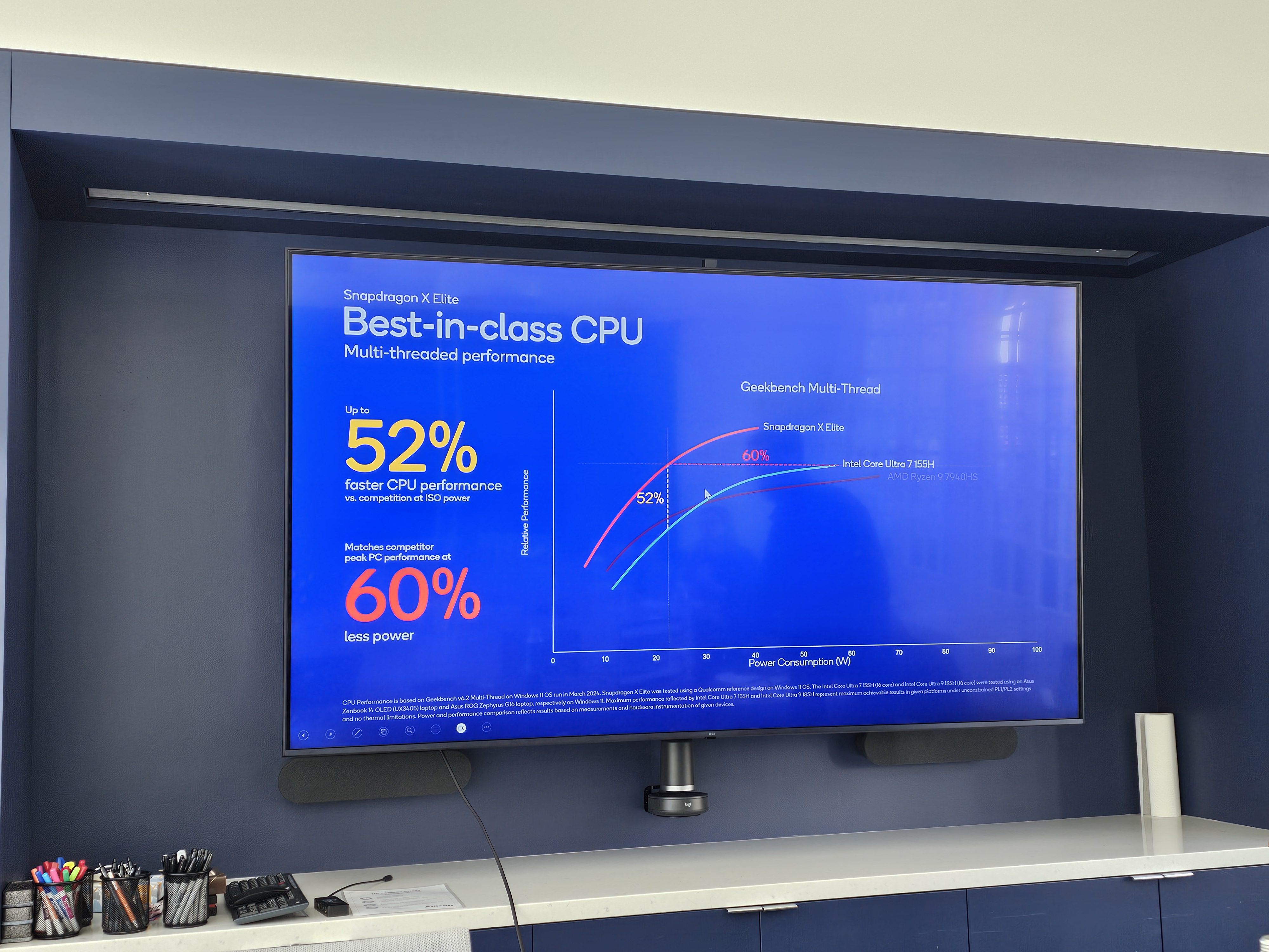 Qualcomm Snapdragon X Elite v Meteor Lake geekbench multi threaded