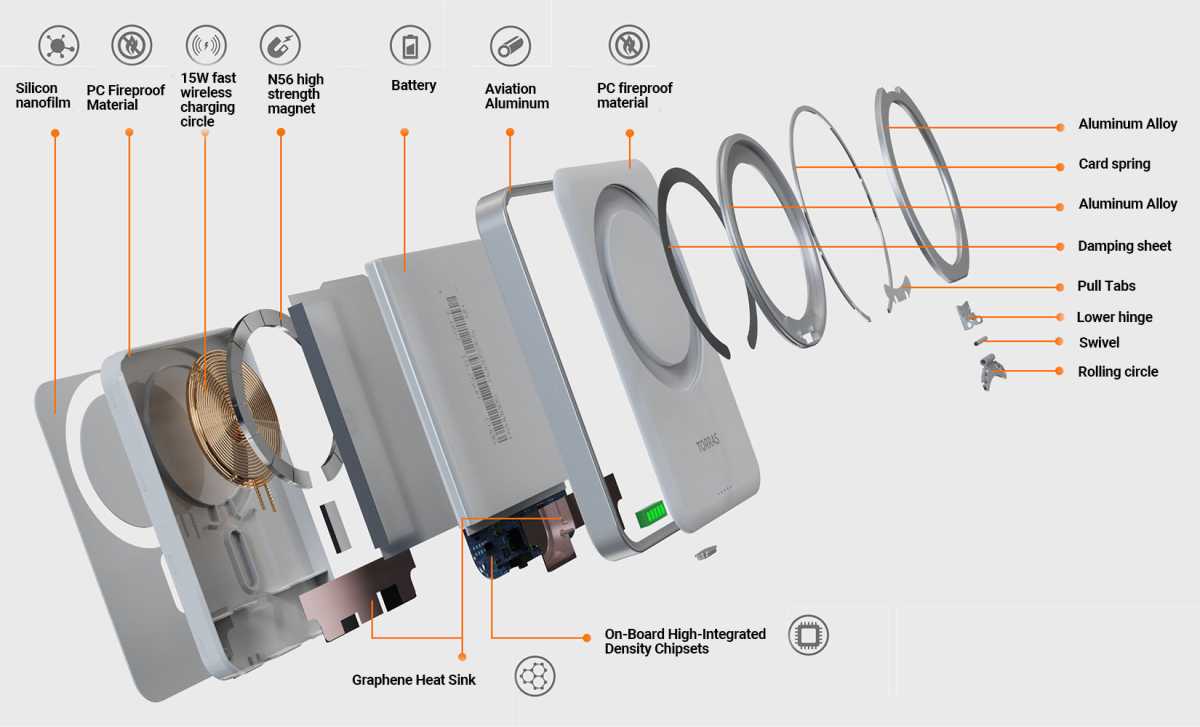 Anatomy of a MagSafe Power Bank