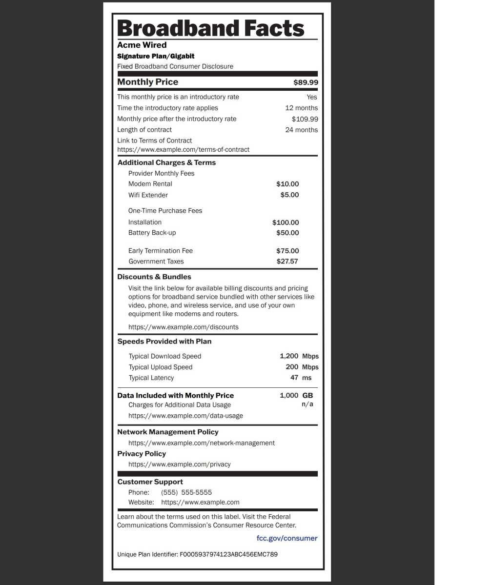 FCC's Broadband Nutrition Label