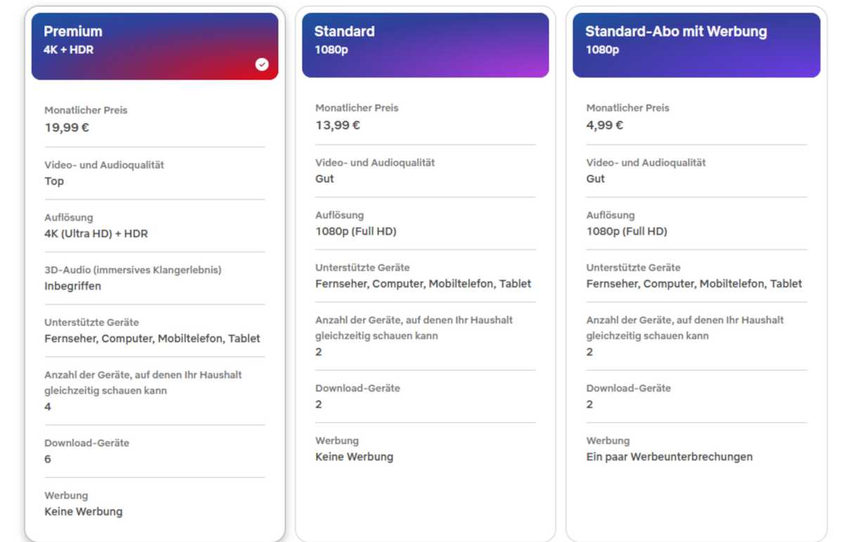 Netflix is increasing its prices: This is how much Netflix subscriptions now cost Netflix: The new subscription prices for April 2024