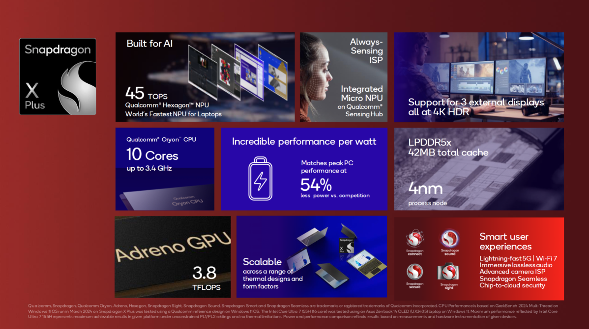 Qualcomm Snapdragon X Plus summary