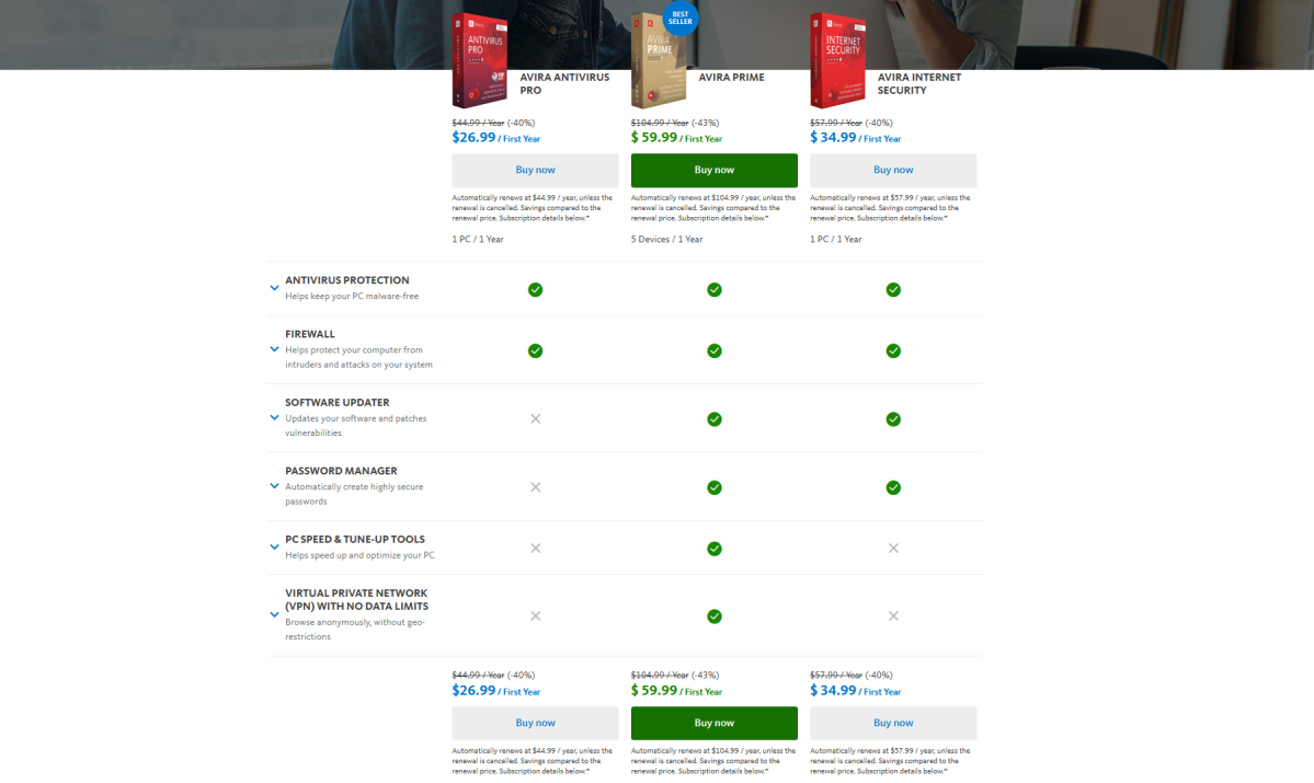 Avira Prime compared to other plans on the Avira website