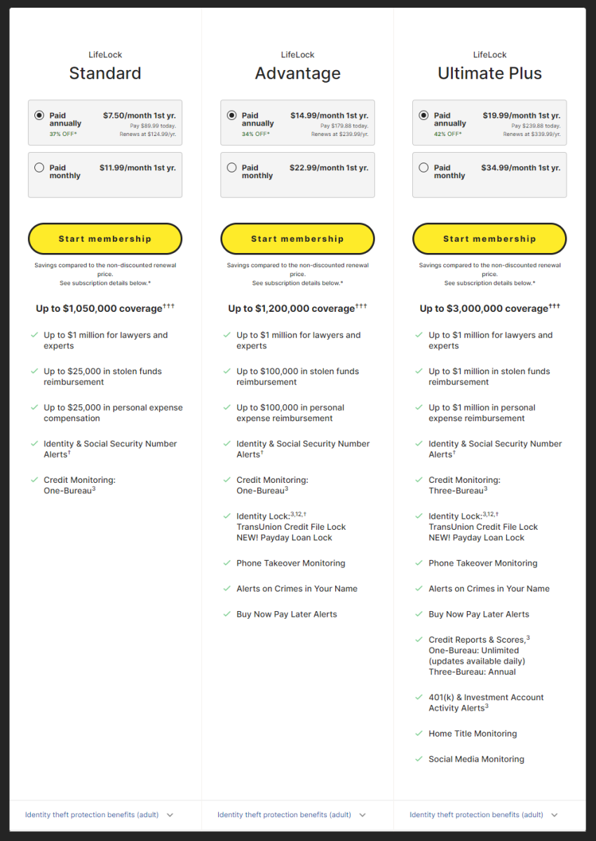 Norton LifeLock plans (April 2024)