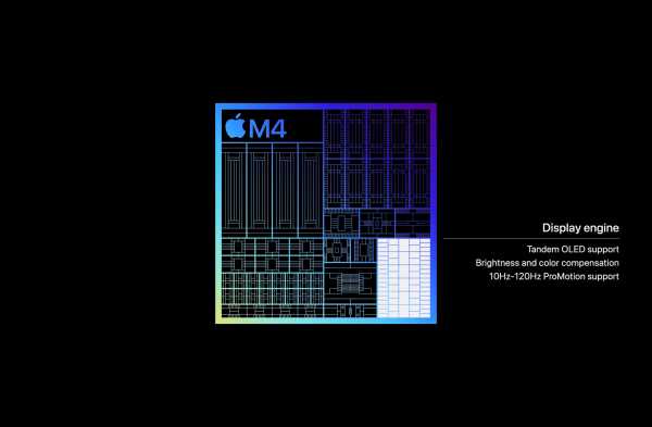 Image: Macbook Pro M4 kommen erst Ende 2024