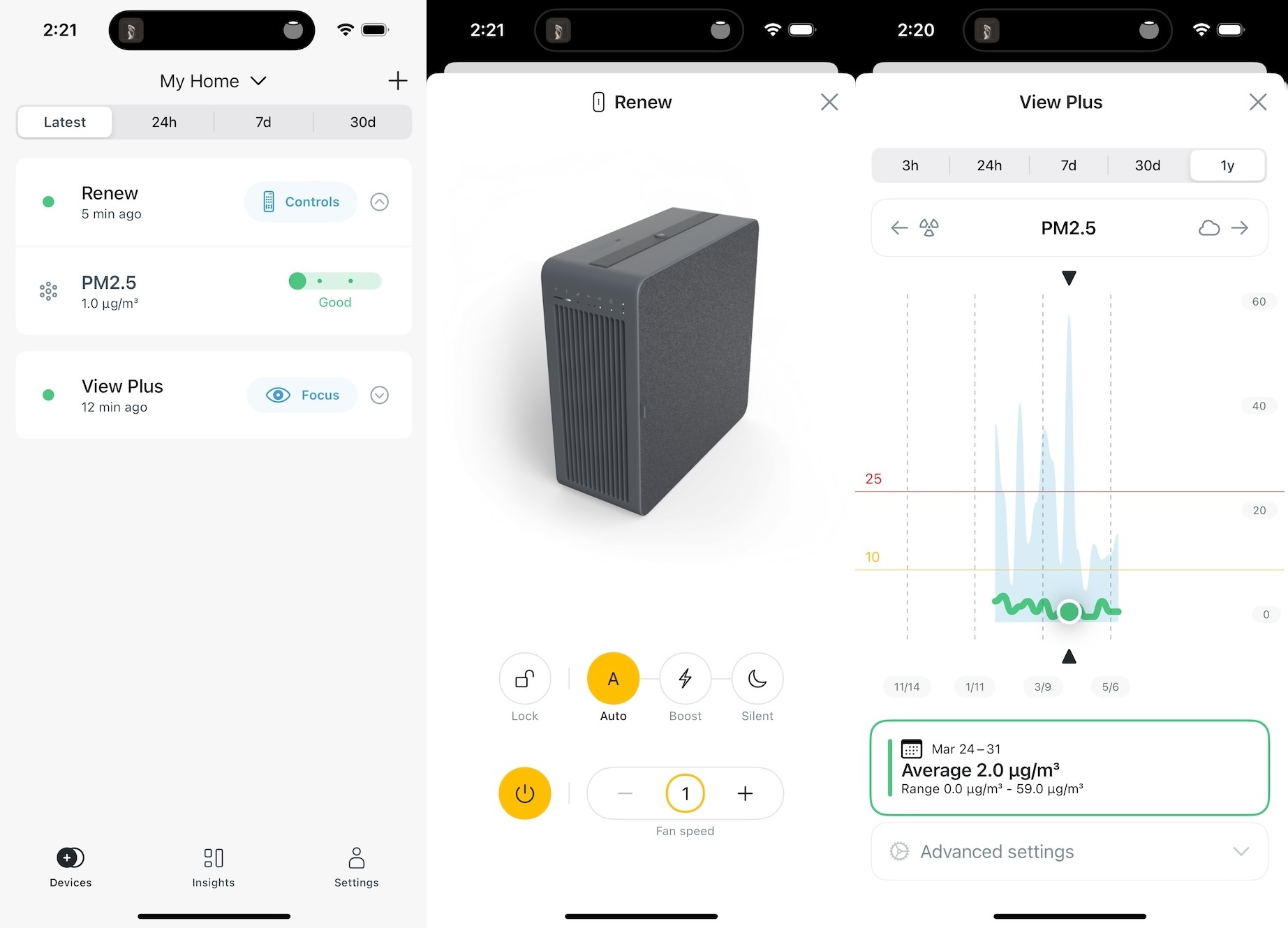 Airthings Renew review Quiet but notsosmart air purification TechHive