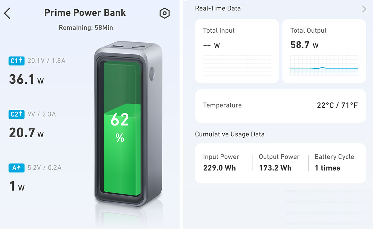 Anler Prime Power Bank app charging 3 devices