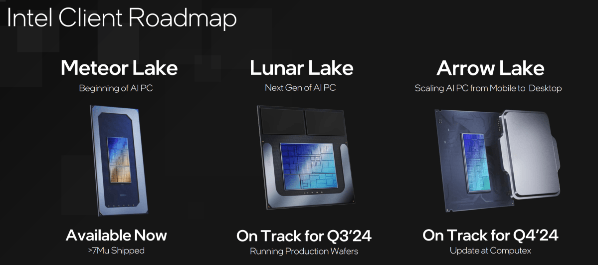 Intel Lunar Lake Arrow Lake roadmap