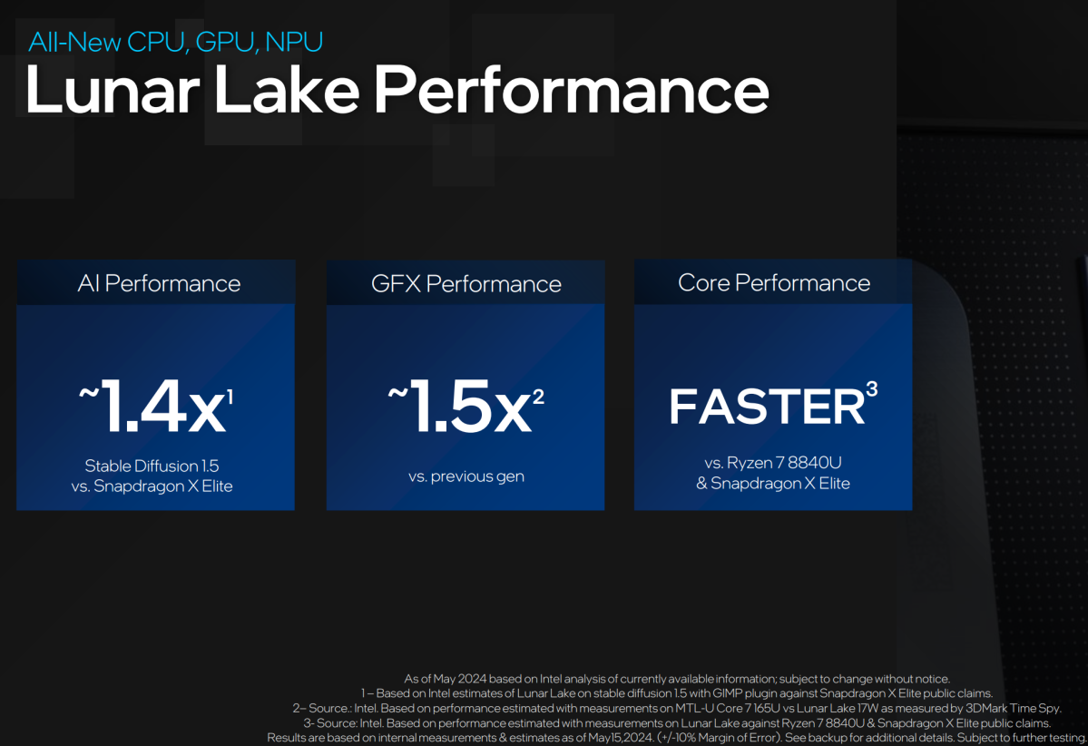 Intel Lunar Lake performance