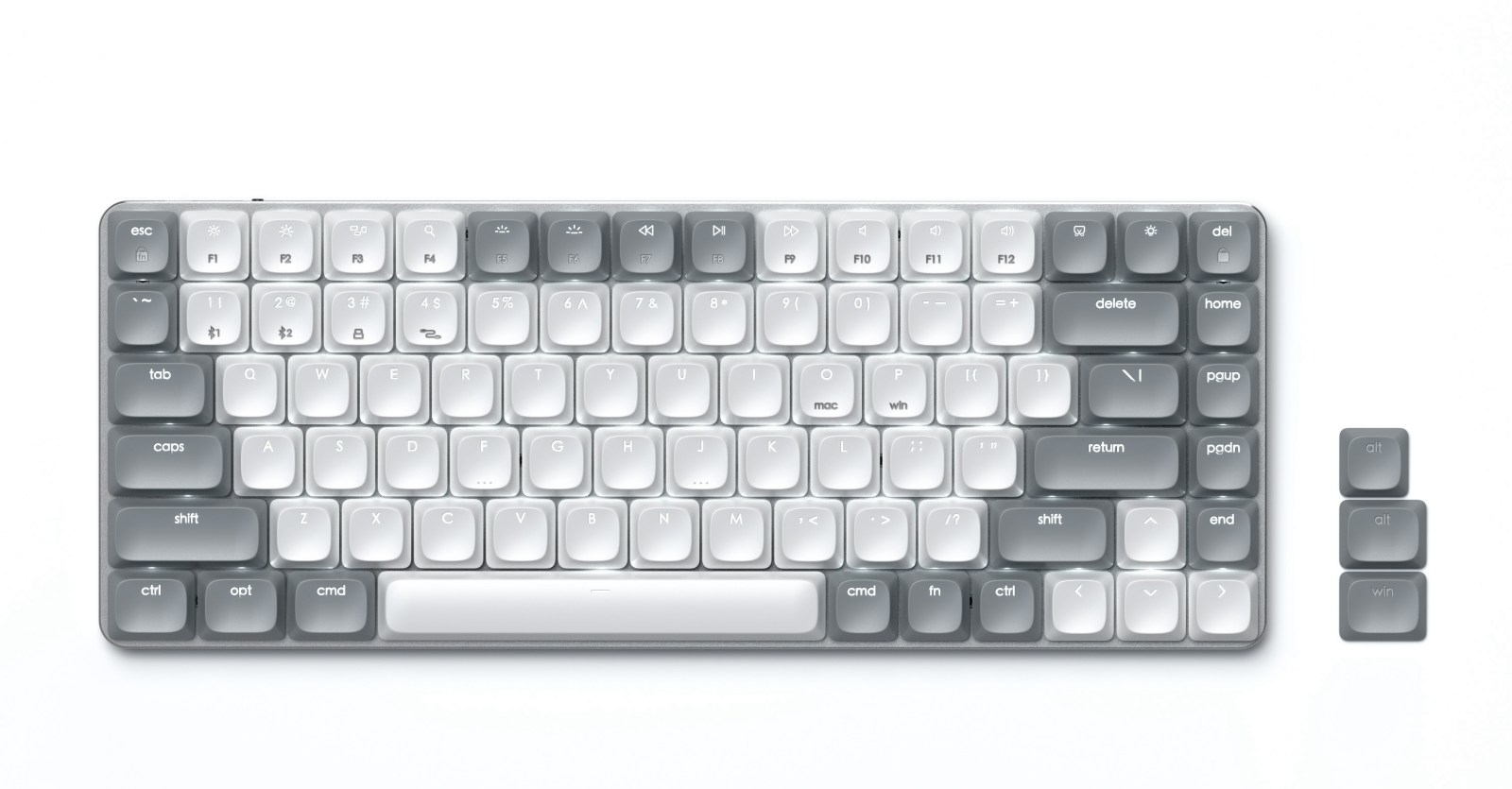 Best Mac Keyboards 2024
