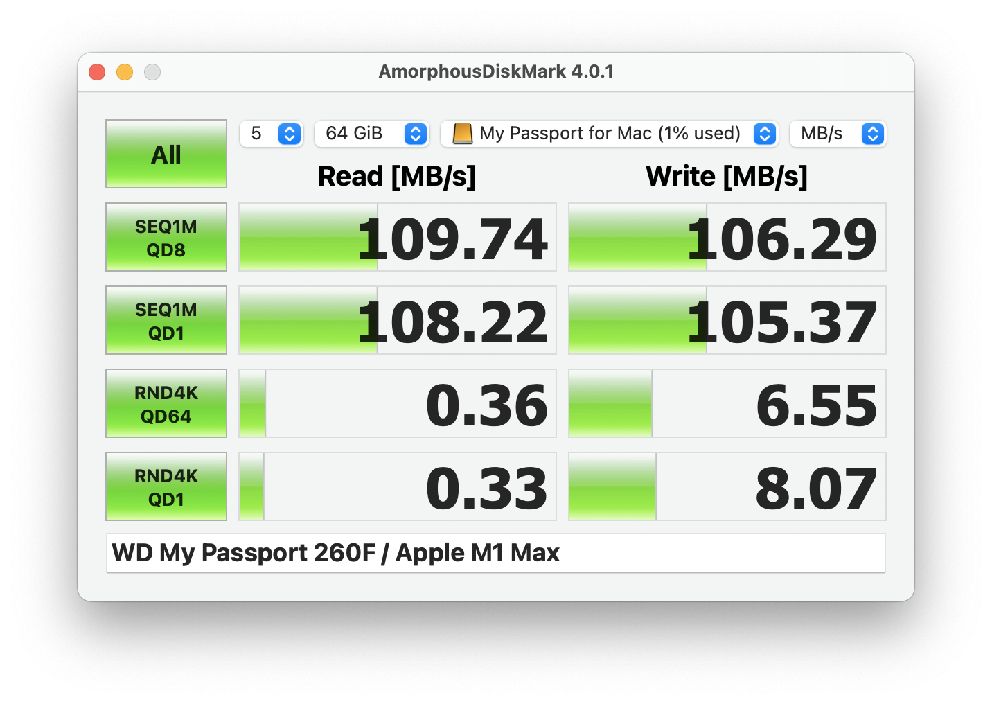 Обзор WD My Passport Ultra для Mac: много места по хорошей цене