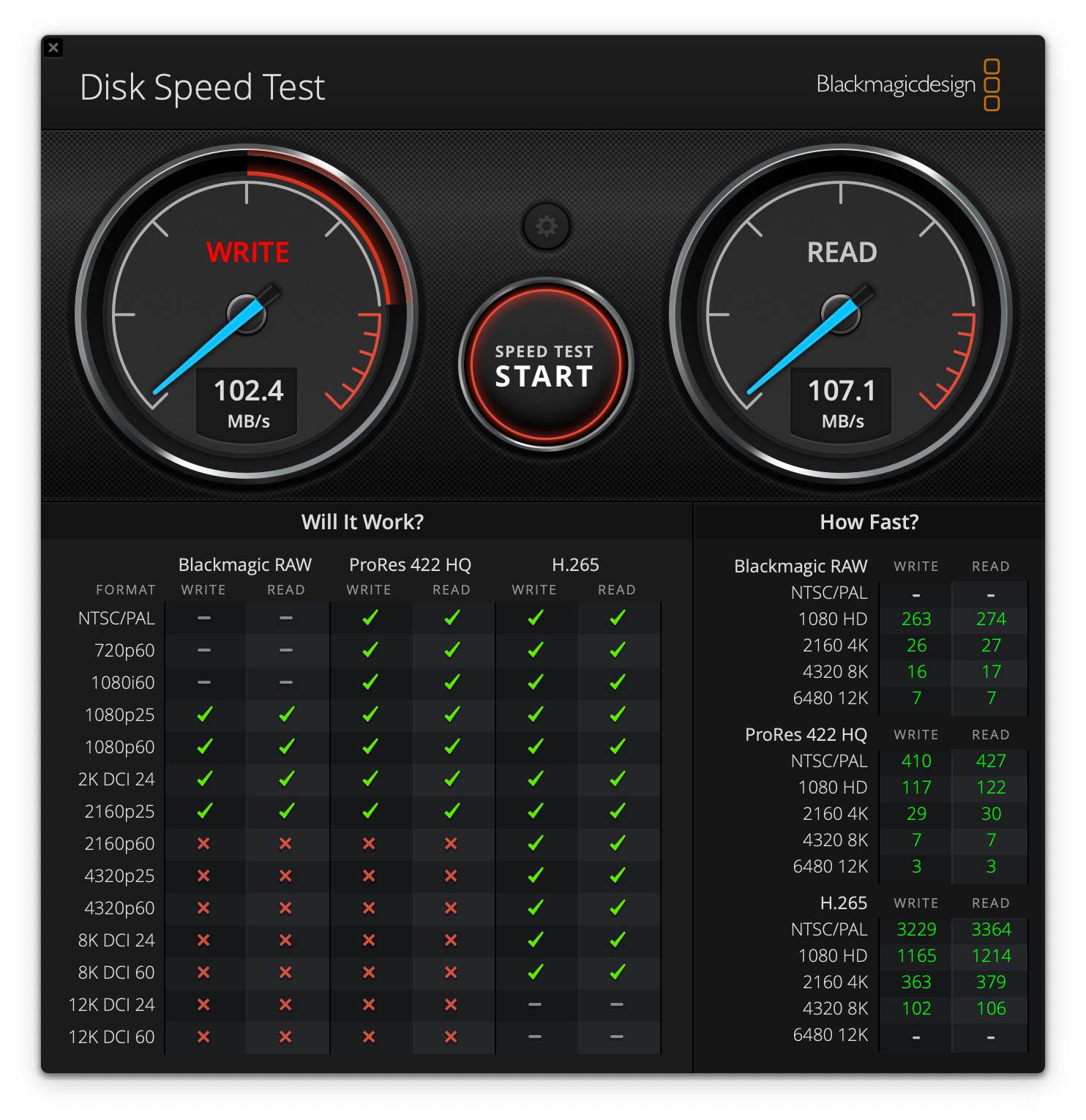 WD My Passport Ultra for Mac review: Boatloads of space at a nice price