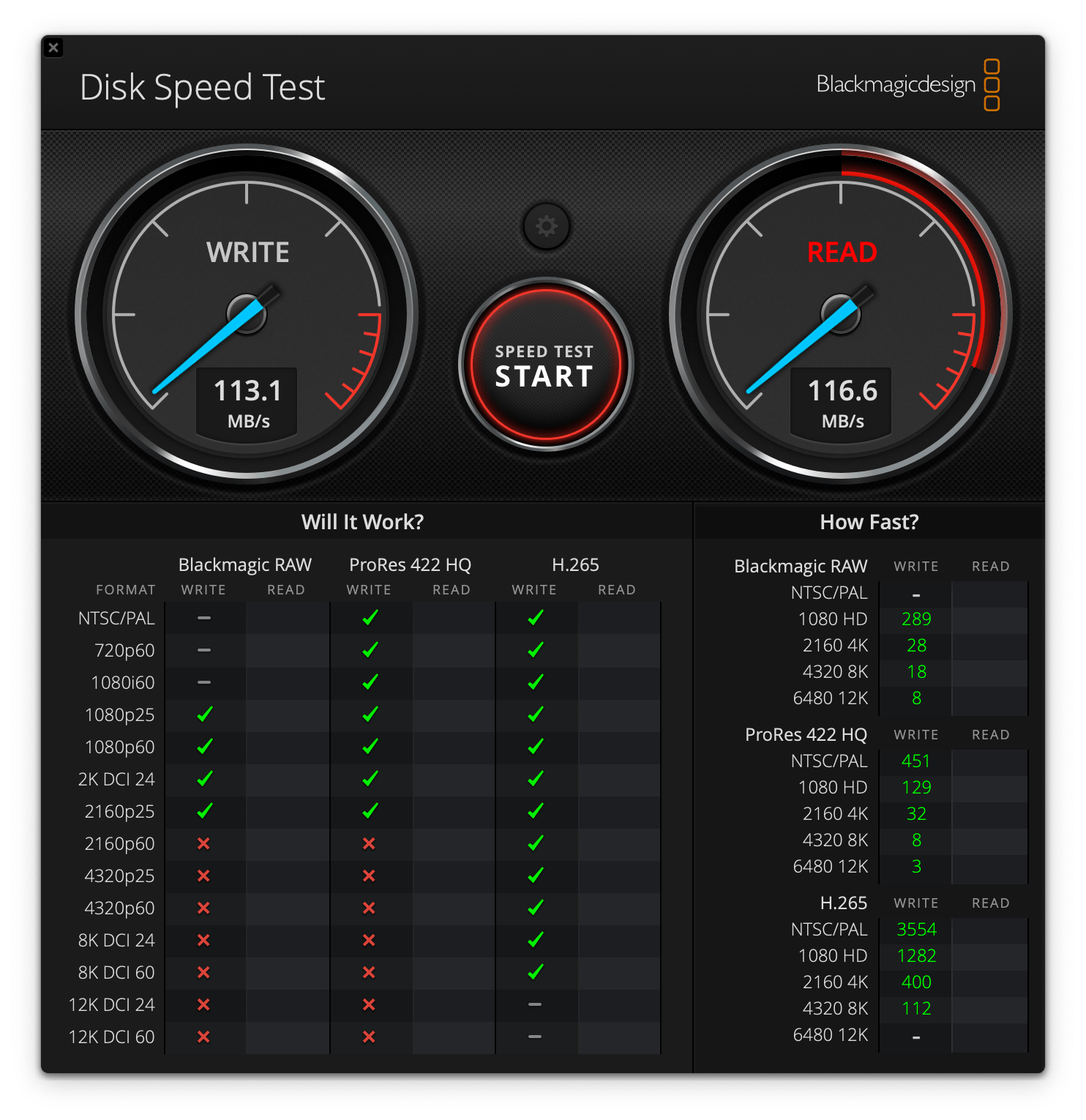 SanDisk Professional G-Drive ArmorATD review: Ruggedized external 6TB HDD