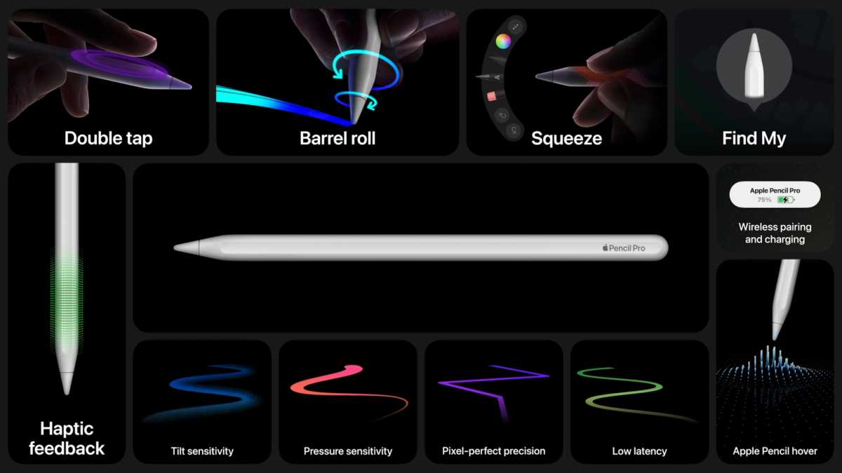 Apple Pencil Pro Overview