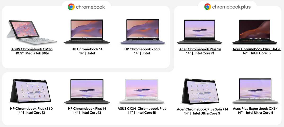 current chromebook models