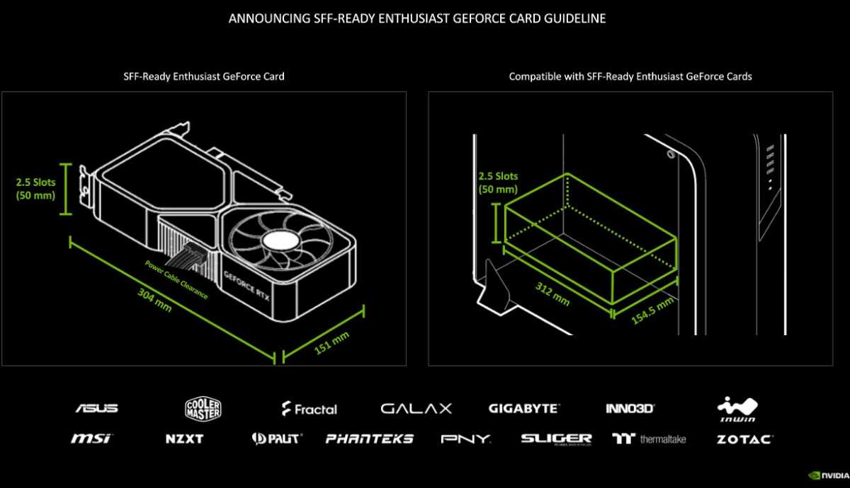 Nvidia SFF ready enthusiast GeForce guidelines
