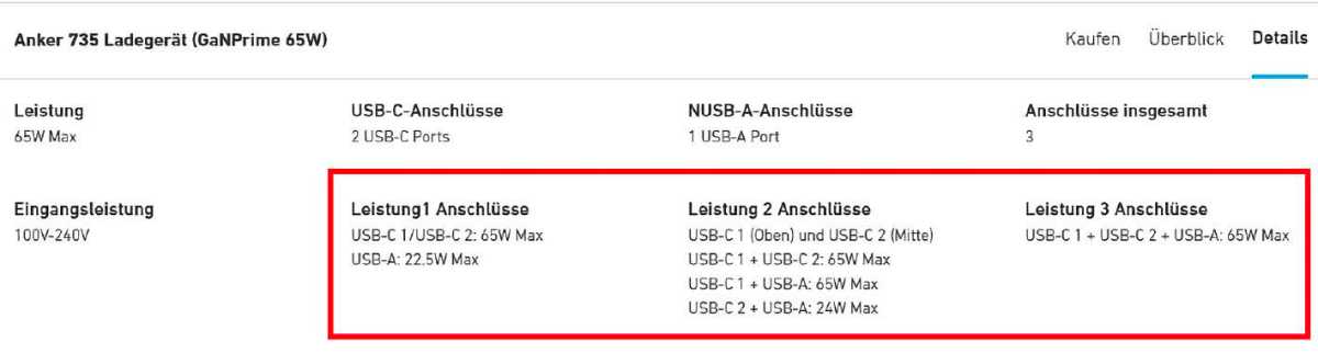  Dafür benötigen Sie aber das passende Netzteil und das passende USB-C-Kabel, die beide den Standard PPS beziehungsweise eine höhere Stromübertragung von 5 Ampere unterstützen.