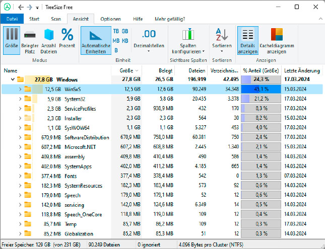 Папка WinSxS — самая большая папка Windows на этом компьютере. Но впечатление обманчивое, ведь место для хранения здесь на самом деле учитывается дважды.