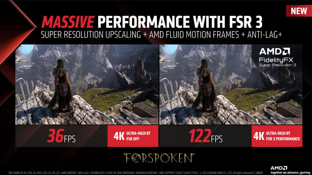 AMD FidelityFX performance comparison With FSR 3