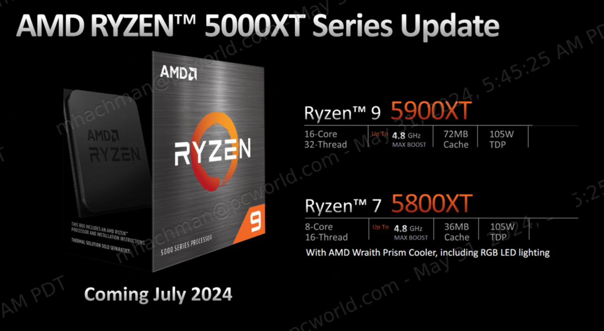 AMD Ryzen 5000XT edit no prices