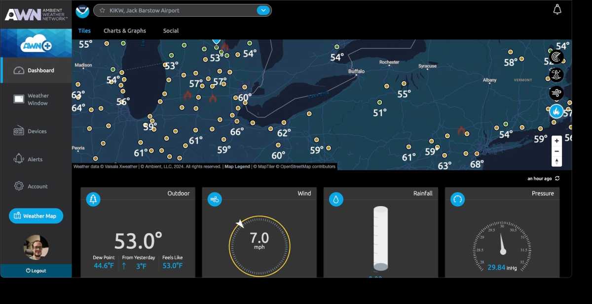 Ambient Weather Network