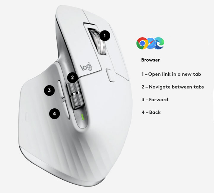 Logitech MX Master 3S for Mac browser customizations