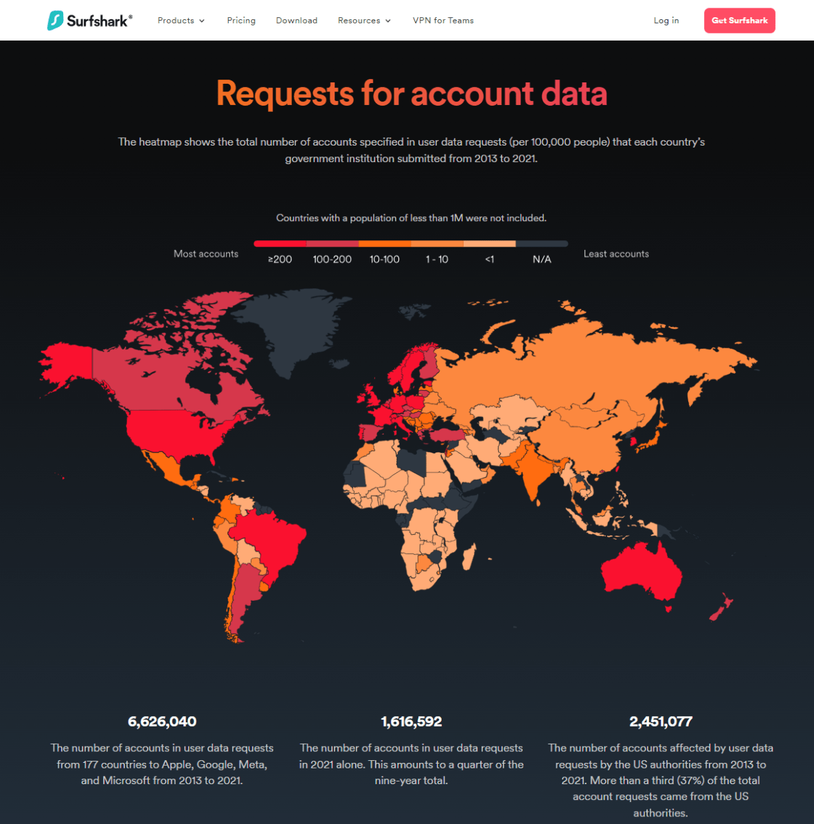 VPNs and the law: How often does law enforcement request VPN logs?