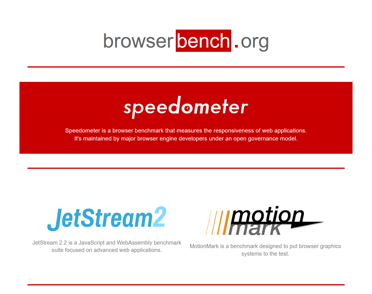 browserbench.org Screenshot