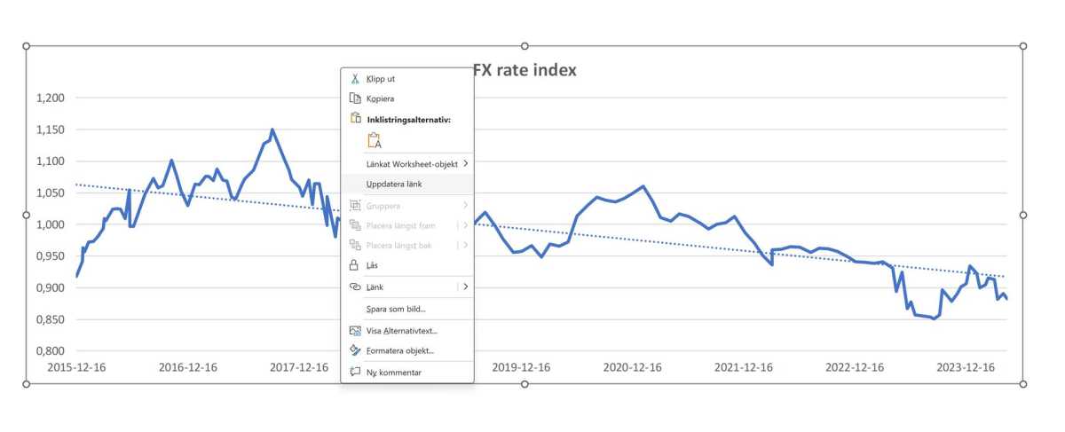 Länk till Excel